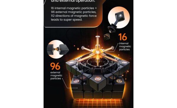 GAN 562 Magnetic Frosted 5x5 Zeka Küpü - Görsel 10