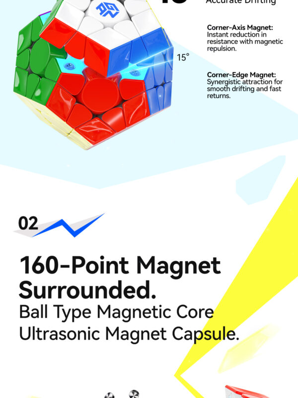 GAN Megaminx V2 Maglev - Görsel 9