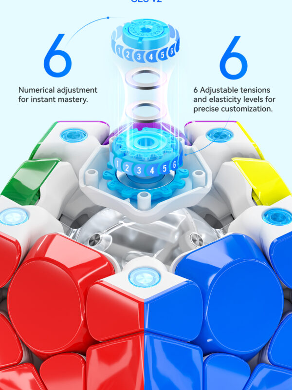 GAN Megaminx V2 Maglev - Görsel 12