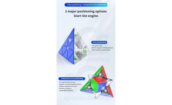 GAN Pyraminx M - Görsel 10