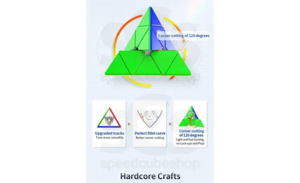 GAN Pyraminx M - Görsel 11