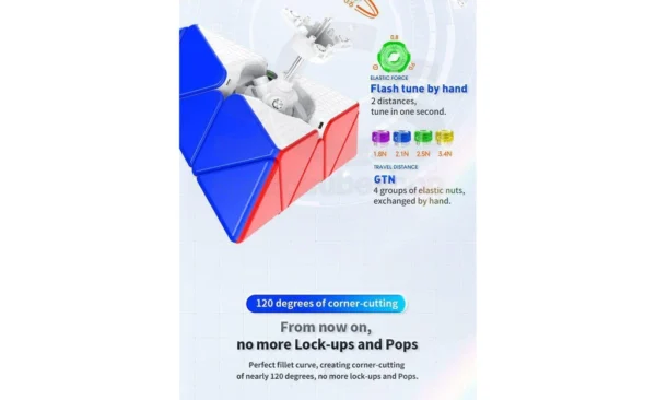 GAN Pyraminx M - Görsel 6