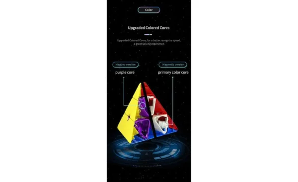 MoYu RS3 Pyraminx (Magnetic) - Görsel 12