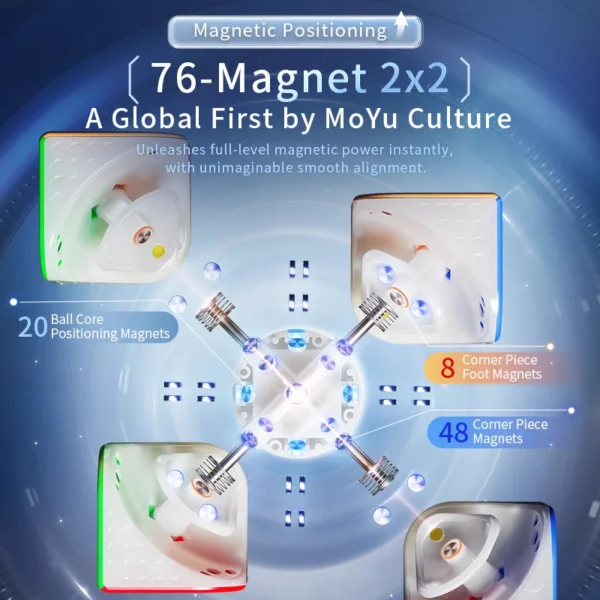 MoYu WeiPo V5 20 Magnets Ball Core 2x2 Zeka Küpü - Görsel 3