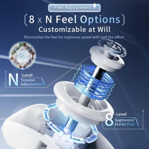 MoYu WeiPo V5 20 Magnets Ball Core 2x2 Zeka Küpü - Görsel 5