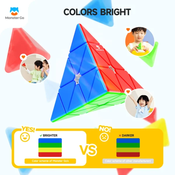 Monster Go Pyraminx - Görsel 8