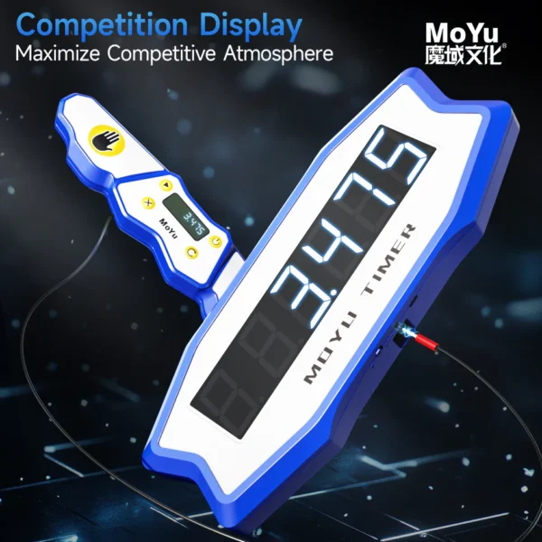 MoYu Display - Turnuva Ekranı - Görsel 2