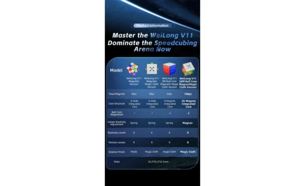 MoYu WeiLong WRM V11 3x3 Zeka Küpü - Görsel 23