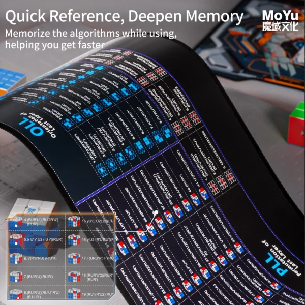 MoYu Cyberpunk Cube Mat - Görsel 3