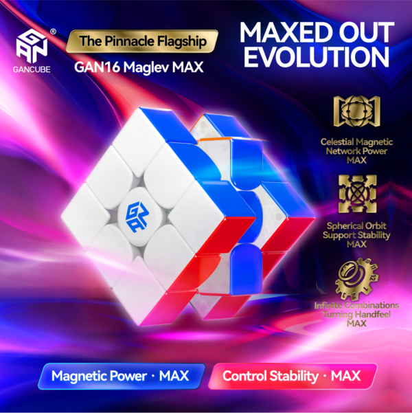GAN16 Maglev Max UV - Görsel 4